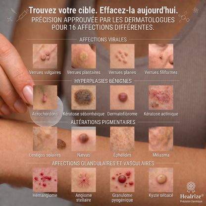 ✅🇫🇷 **Healrize® Patch 2-en-1 à micro-aiguilles & hydrocolloïde** 💫 Aide à réduire l’apparence des grains de beauté en relief, de l’acné, des verrues planes et des acrochordons | Patchs invisibles pour le visage et le corps