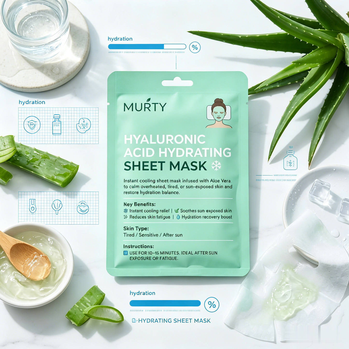 MURTY Hyaluronic Acid Hydrating Sheet Mask with Aloe Vera | Instant Cooling Relief for Sun-Exposed & Tired Skin